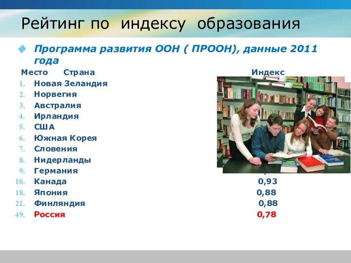 Рейтинг по индексу образования Программа развития ООН ( ПРООН), данные 2011