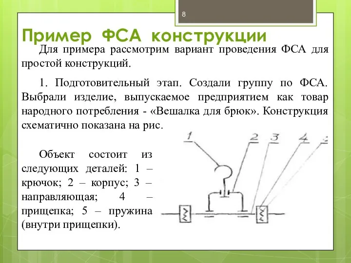 Пример ФСА конструкции Для примера рассмотрим вариант проведения ФСА для простой