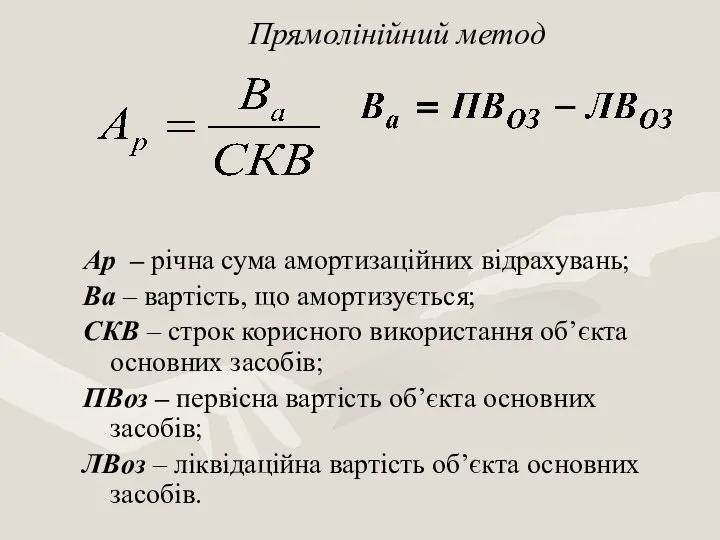 Прямолінійний метод Ар – річна сума амортизаційних відрахувань; Ва – вартість,