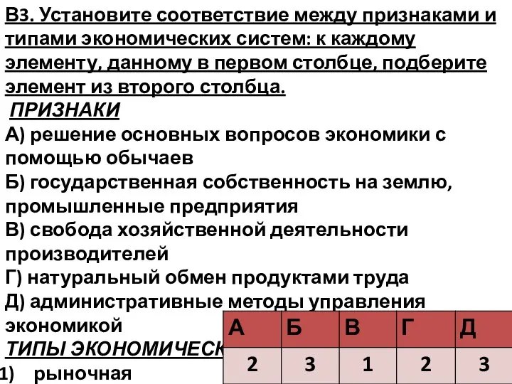 В3. Установите соответствие между признаками и типами экономических систем: к каждому