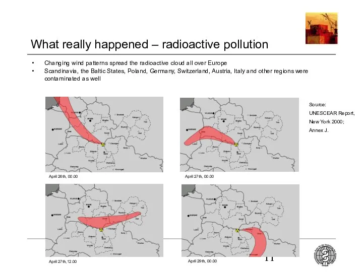 What really happened – radioactive pollution Changing wind patterns spread the