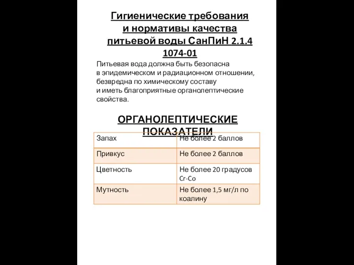 Гигиенические требования и нормативы качества питьевой воды СанПиН 2.1.4 1074-01 Питьевая