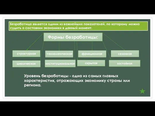 Безработица является одним из важнейших показателей, по которому можно судить о