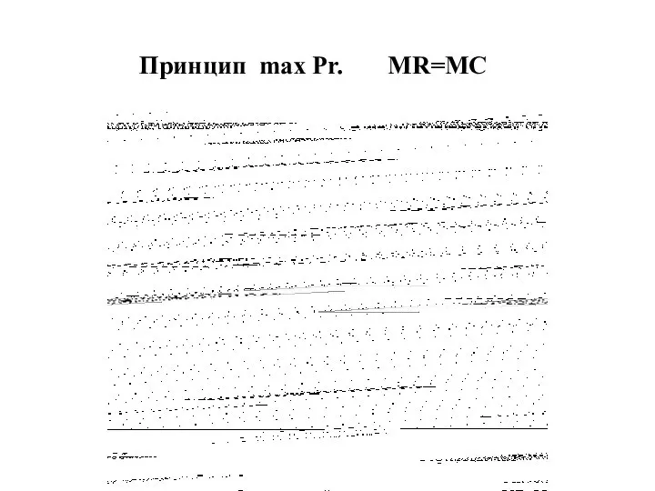 Принцип max Pr. MR=MC