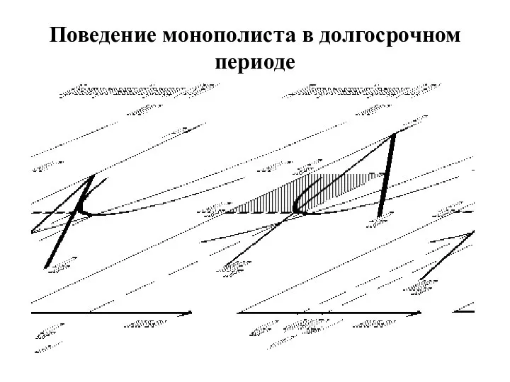 Поведение монополиста в долгосрочном периоде