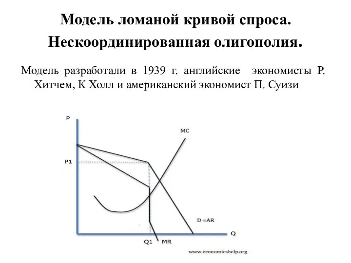 Модель ломаной кривой спроса. Нескоординированная олигополия. Модель разработали в 1939 г.