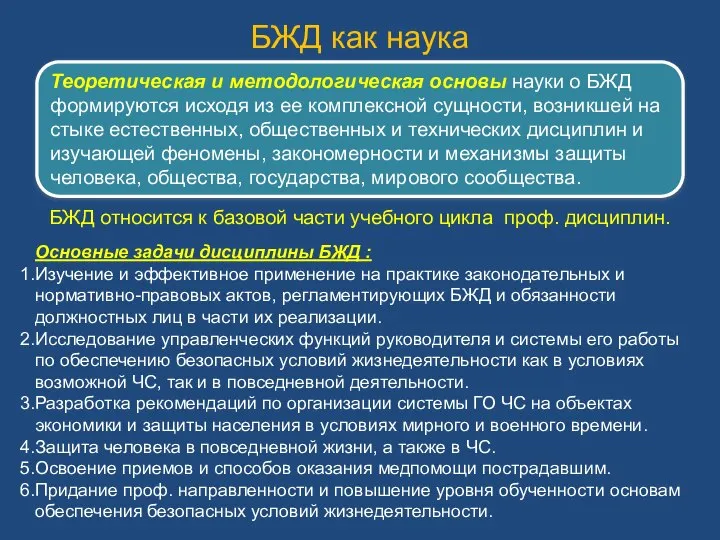 БЖД как наука БЖД относится к базовой части учебного цикла проф.