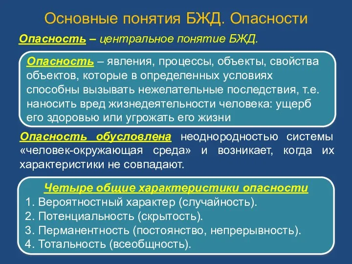 Основные понятия БЖД. Опасности Опасность – центральное понятие БЖД. Опасность –