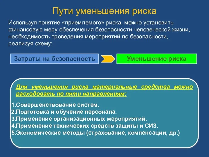 Пути уменьшения риска Используя понятие «приемлемого» риска, можно установить финансовую меру