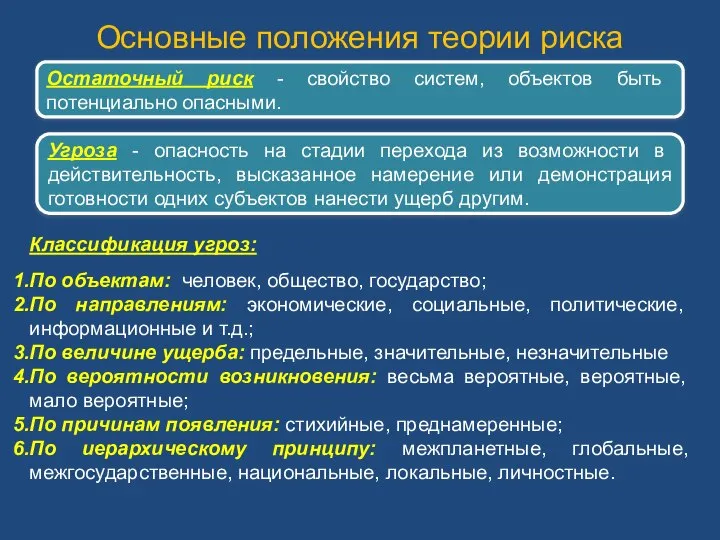 Основные положения теории риска Остаточный риск - свойство систем, объектов быть