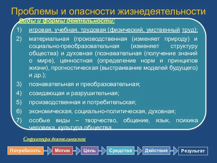 Проблемы и опасности жизнедеятельности Виды и формы деятельности: игровая, учебная, трудовая