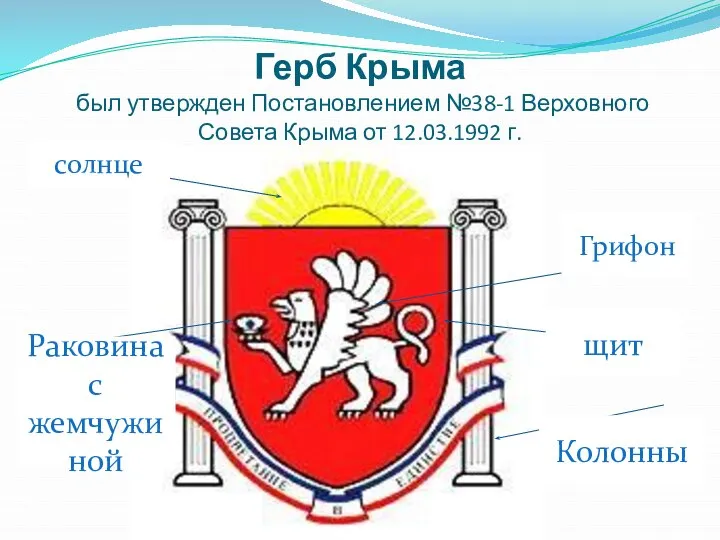 Герб Крыма был утвержден Постановлением №38-1 Верховного Совета Крыма от 12.03.1992