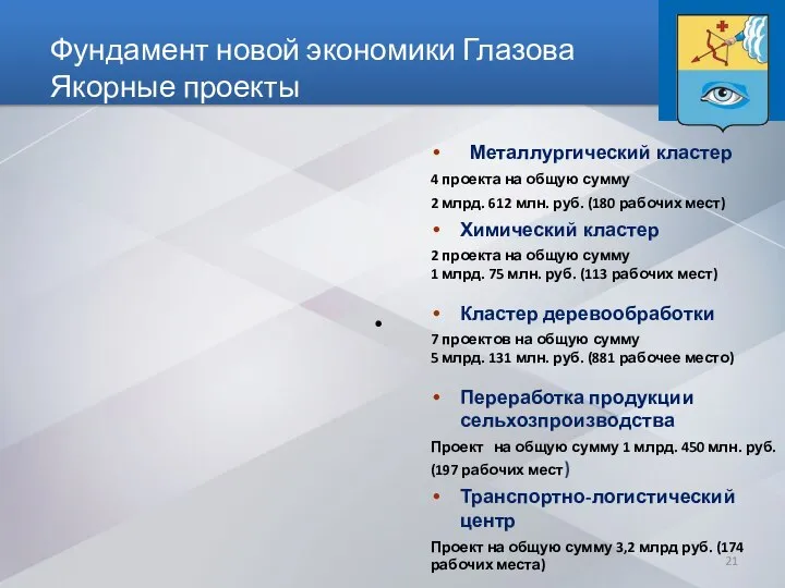 Металлургический кластер 4 проекта на общую сумму 2 млрд. 612 млн.