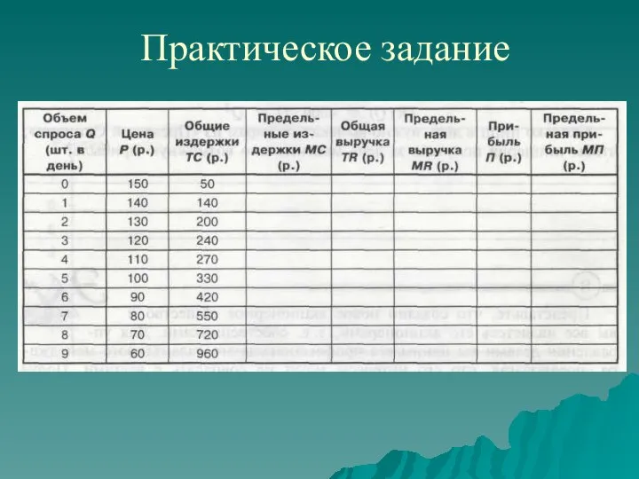 Практическое задание