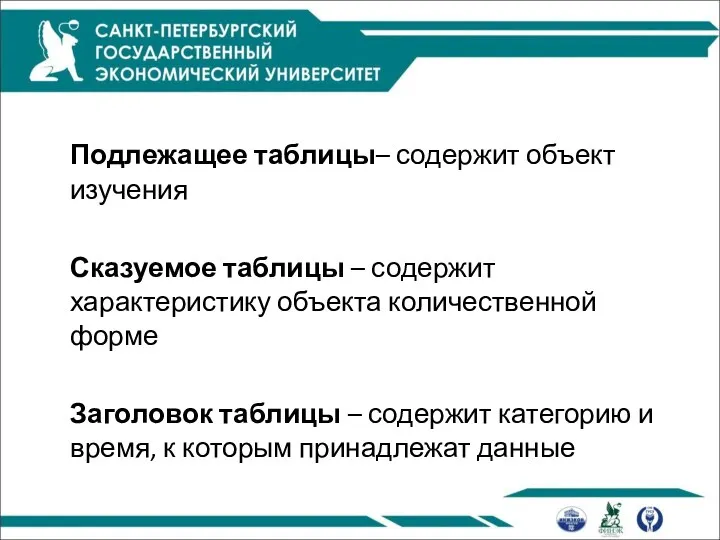 Подлежащее таблицы– содержит объект изучения Сказуемое таблицы – содержит характеристику объекта