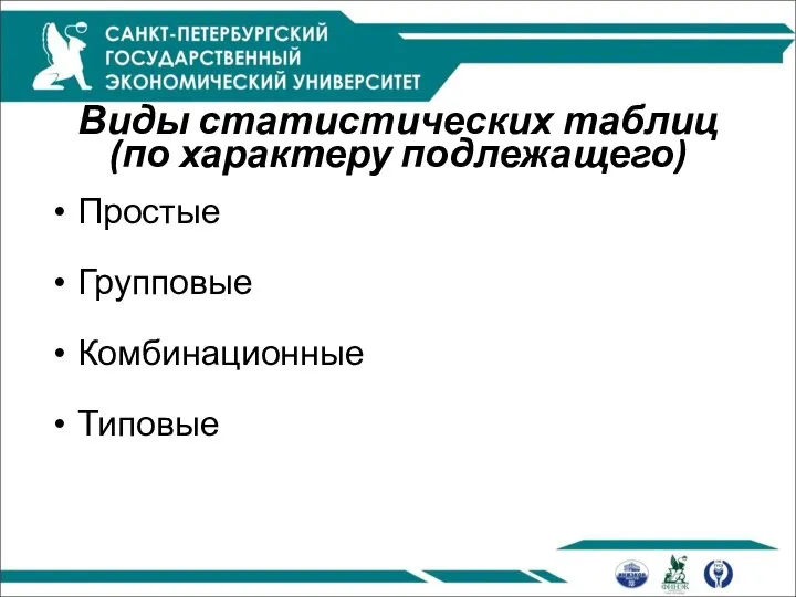 Виды статистических таблиц (по характеру подлежащего) Простые Групповые Комбинационные Типовые