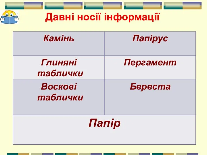 Давні носії інформації