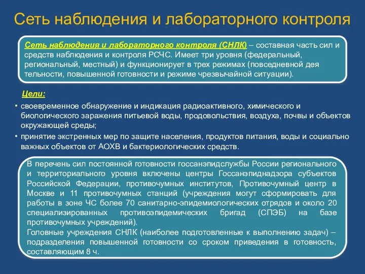 Сеть наблюдения и лабораторного контроля Цели: своевременное обнаружение и индикация радиоактивного,