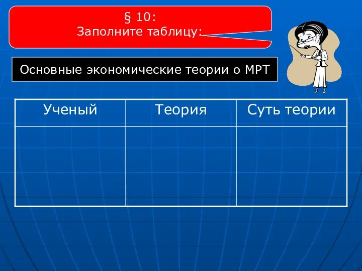 § 10: Заполните таблицу: Основные экономические теории о МРТ