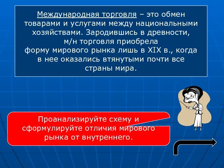 Международная торговля – это обмен товарами и услугами между национальными хозяйствами.