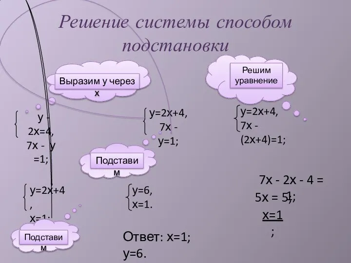 Решение системы способом подстановки 7х - 2х - 4 = 1;