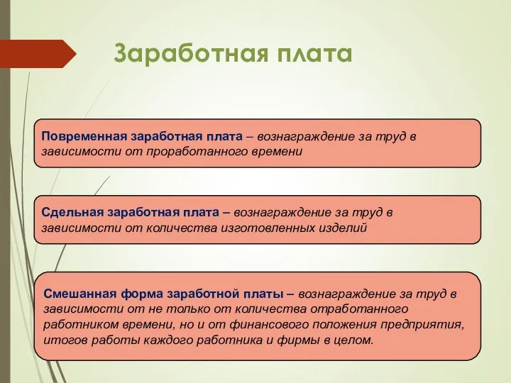 Заработная плата Формы заработной платы Повременная заработная плата – вознаграждение за