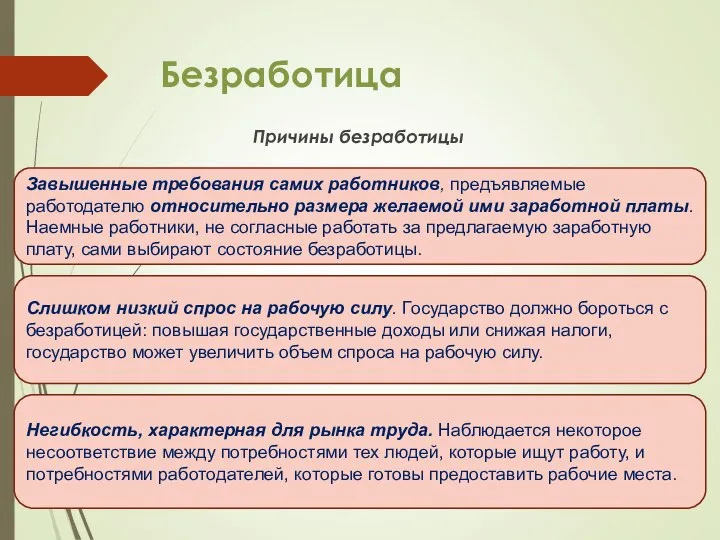 Безработица Причины безработицы Завышенные требования самих работников, предъявляемые работодателю относительно размера