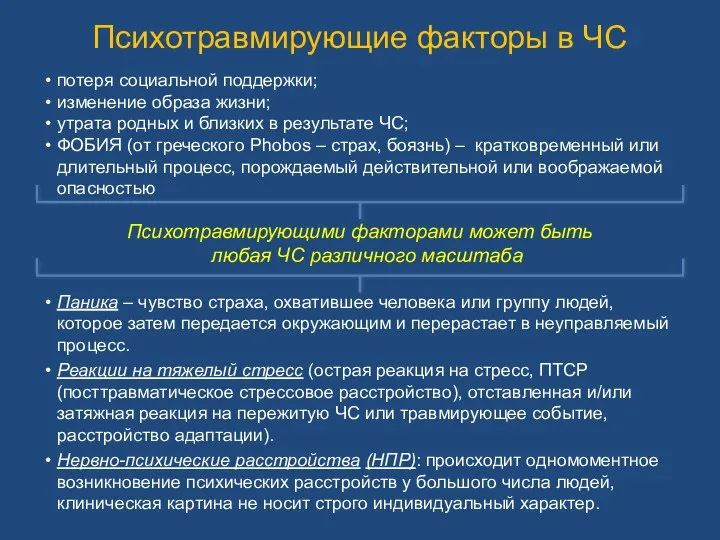 потеря социальной поддержки; изменение образа жизни; утрата родных и близких в