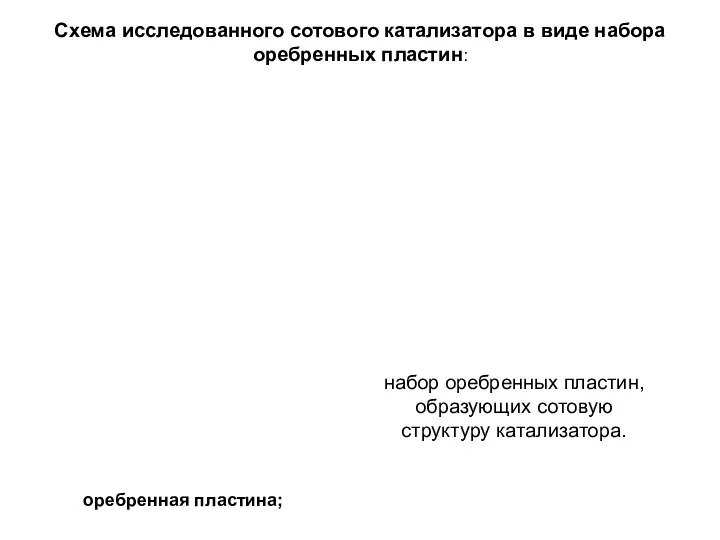 набор оребренных пластин, образующих сотовую структуру катализатора. Схема исследованного сотового катализатора