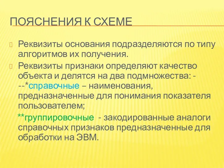 ПОЯСНЕНИЯ К СХЕМЕ Реквизиты основания подразделяются по типу алгоритмов их получения.