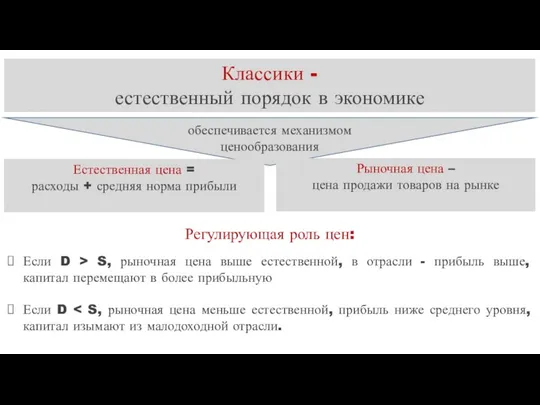 Регулирующая роль цен: Если D > S, рыночная цена выше естественной,