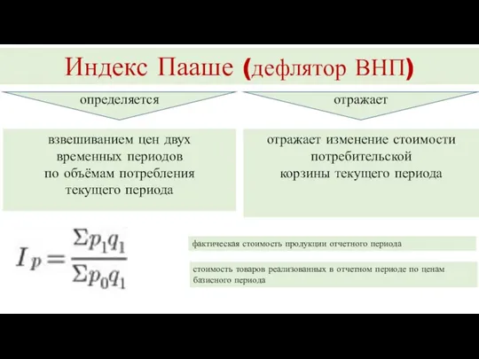 Индекс Пааше (дефлятор ВНП) определяется отражает взвешиванием цен двух временных периодов