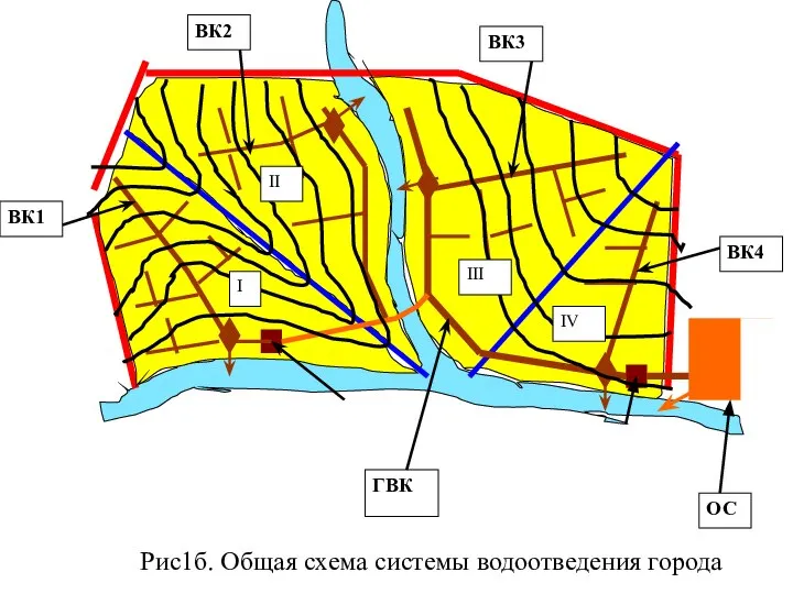 Рис1б. Общая схема системы водоотведения города