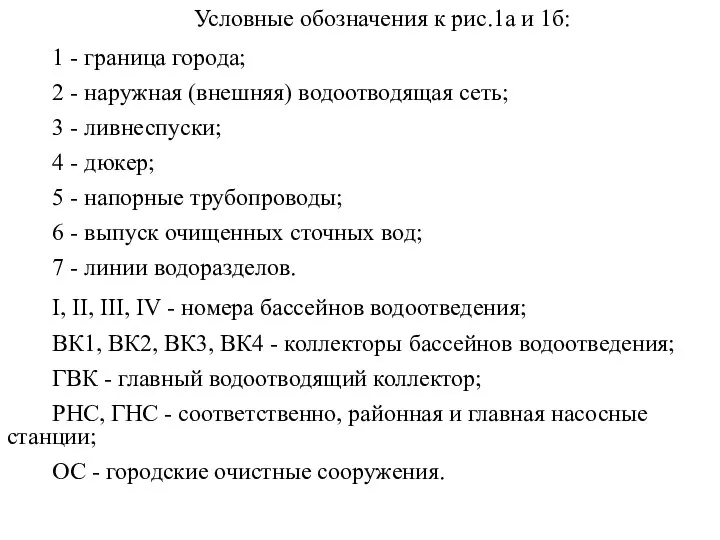 Условные обозначения к рис.1а и 1б: 1 - граница города; 2