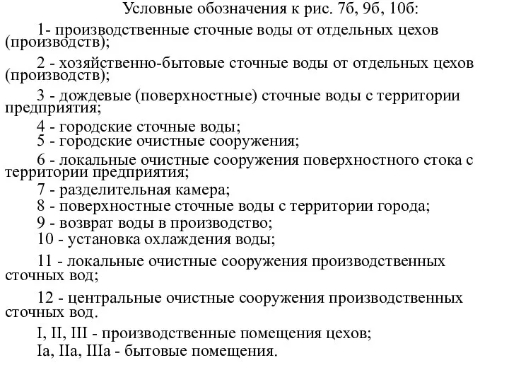 Условные обозначения к рис. 7б, 9б, 10б: 1- производственные сточные воды