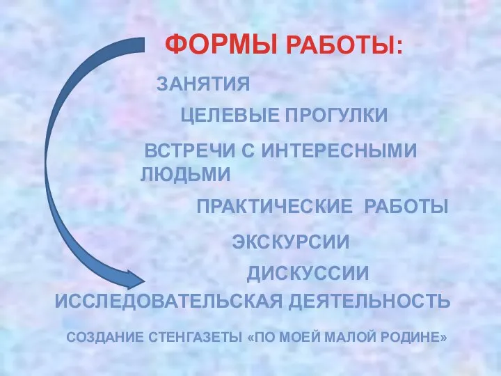 ФОРМЫ РАБОТЫ: ЗАНЯТИЯ ЦЕЛЕВЫЕ ПРОГУЛКИ ЭКСКУРСИИ ДИСКУССИИ ПРАКТИЧЕСКИЕ РАБОТЫ ВСТРЕЧИ С