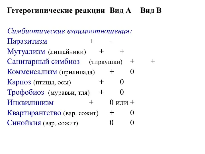 Гетеротипические реакции Вид A Вид B Симбиотические взаимоотношения: Паразитизм + -