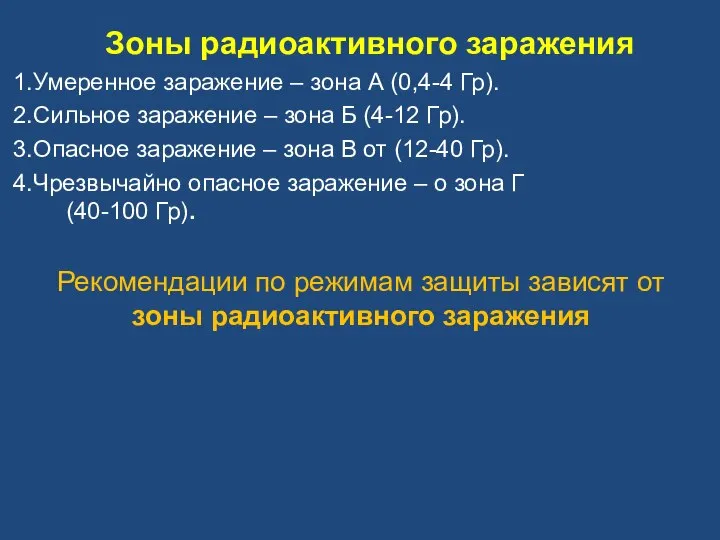 Зоны радиоактивного заражения Умеренное заражение – зона А (0,4-4 Гр). Сильное