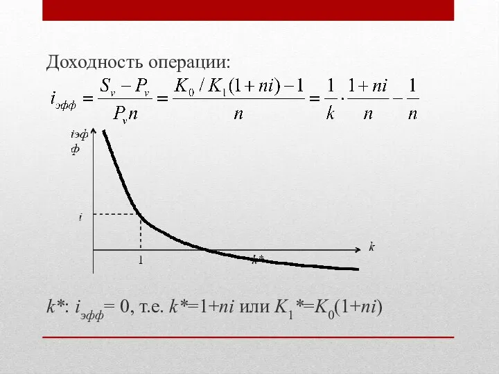 Доходность операции: k*: iэфф= 0, т.е. k*=1+ni или K1*=K0(1+ni)