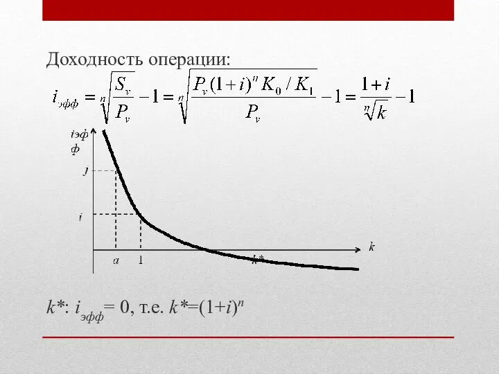Доходность операции: k*: iэфф= 0, т.е. k*=(1+i)n