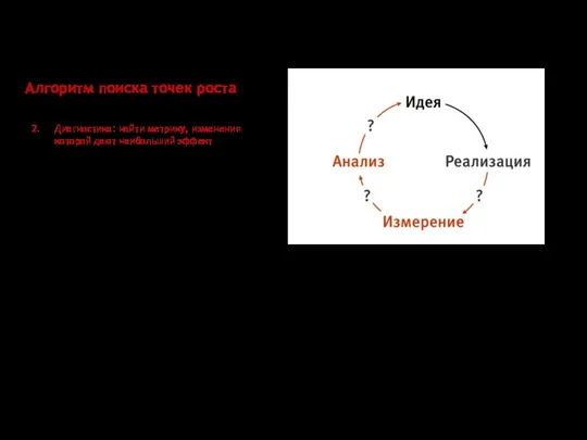 Алгоритм поиска точек роста Посчитать 4 метрики в экономике Диагностика: найти