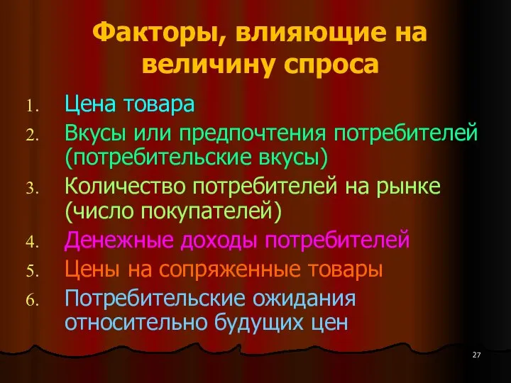 Факторы, влияющие на величину спроса Цена товара Вкусы или предпочтения потребителей