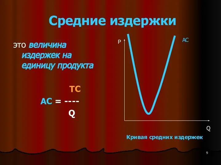 Средние издержки это величина издержек на единицу продукта TC AC =