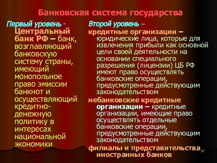 Банковская система государства Первый уровень - Центральный банк РФ – банк,