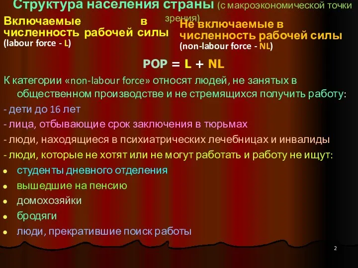 Структура населения страны (с макроэкономической точки зрения) Включаемые в численность рабочей