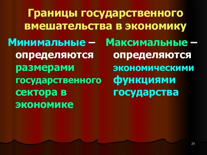 Границы государственного вмешательства в экономику Минимальные – определяются размерами государственного сектора