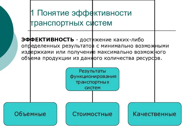 1 Понятие эффективности транспортных систем ЭФФЕКТИВНОСТЬ - достижение каких-либо определенных результатов