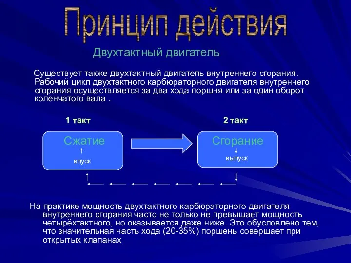 На практике мощность двухтактного карбюраторного двигателя внутреннего сгорания часто не только