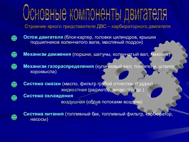 Основные компоненты двигателя Строение яркого представителя ДВС – карбюраторного двигателя Остов