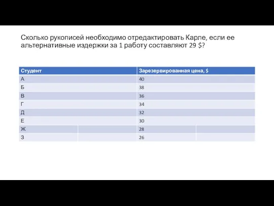 Сколько рукописей необходимо отредактировать Карле, если ее альтернативные издержки за 1 работу составляют 29 $?